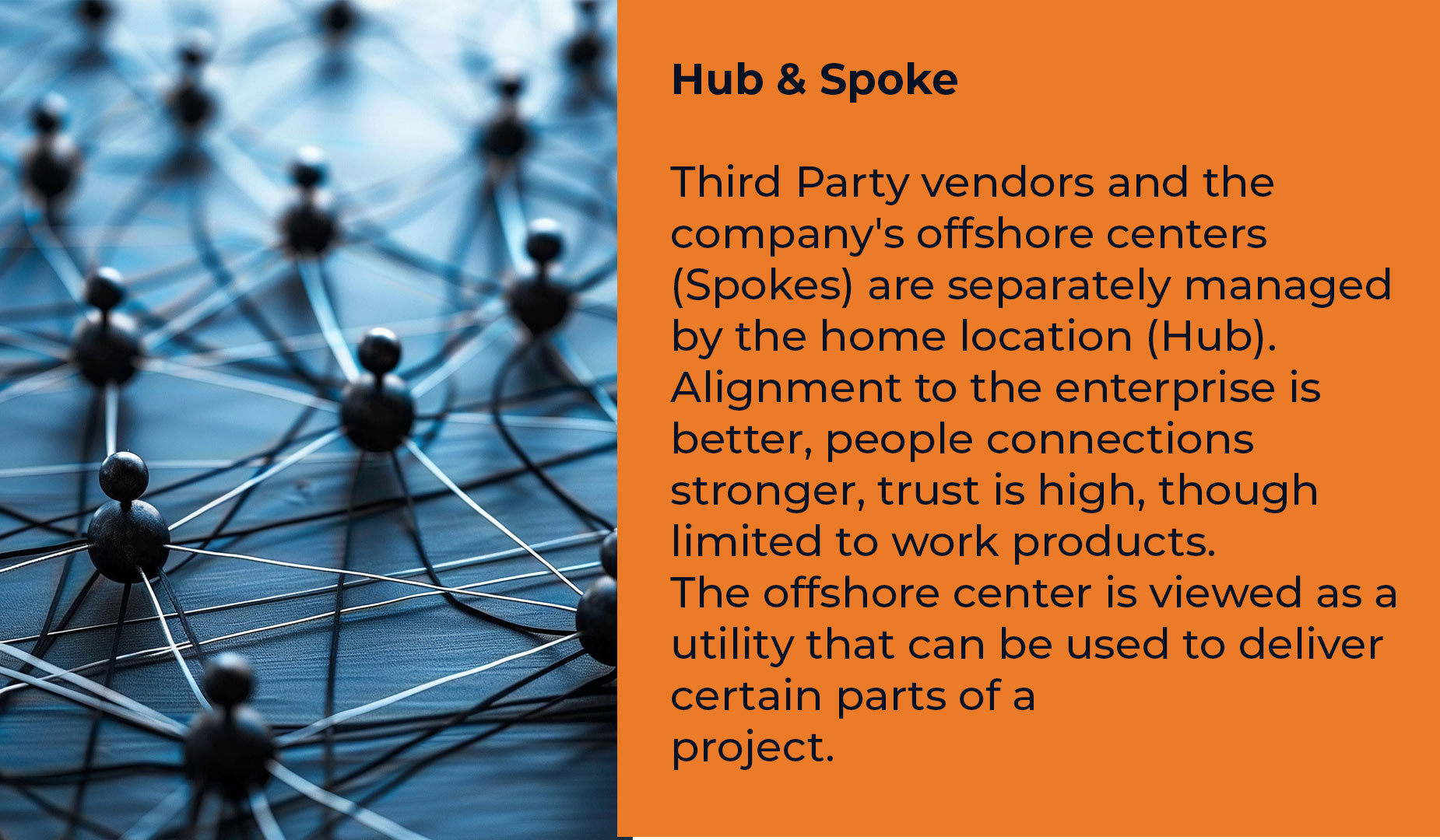 Hub & Spoke 