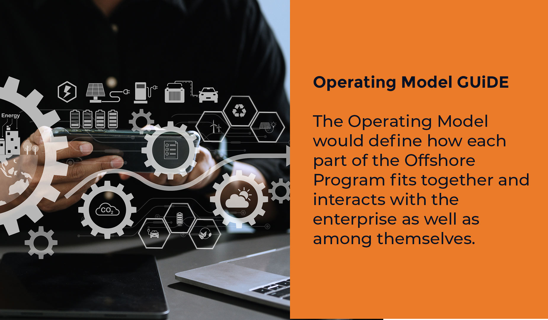 Operating Model GUiDE